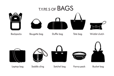 What's Your Type Of Bag?